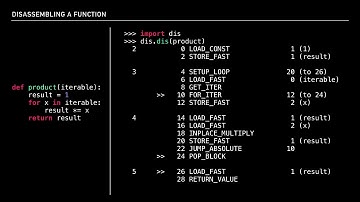 "What not to do, and how to do it" - Jakub Nabaglo (PyCon AU 2019)