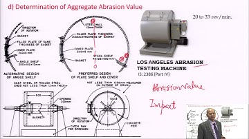 Mechanical Properties of Aggregate & Quality of Water