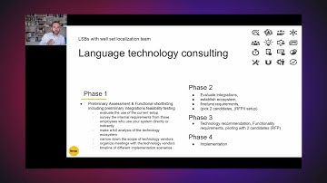 Translation Management Systems - Language Technology Consulting in a Nutshell