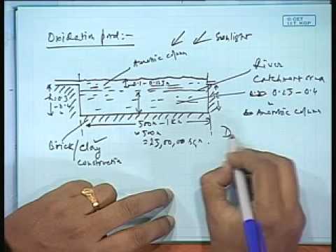 Lec-16 Wastewater Treatment(Contd....