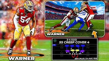 NEVER Get Run On Again In Madden 24 (Best Run Defense Madden)