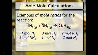 Unit10-Day1-MoleMoleCalculations