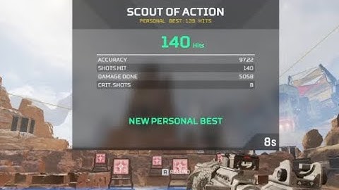 Scout of action 140