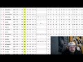 Bills Vs Eagles, Week 18 Predictions, 2026 Winter Classic, Stamkos Grabs #600, and more!