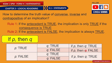Mathematics Form 4 Chapter 3 [Part 6] Truth Value of Converse, Inverse and Contrapositive [KSSM SPM]