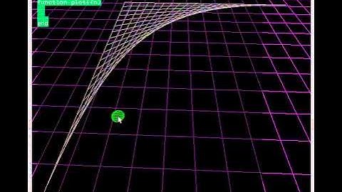 praxis: An Introduction