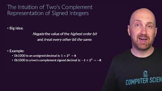 Signed Binary Representation - Two's Complement System