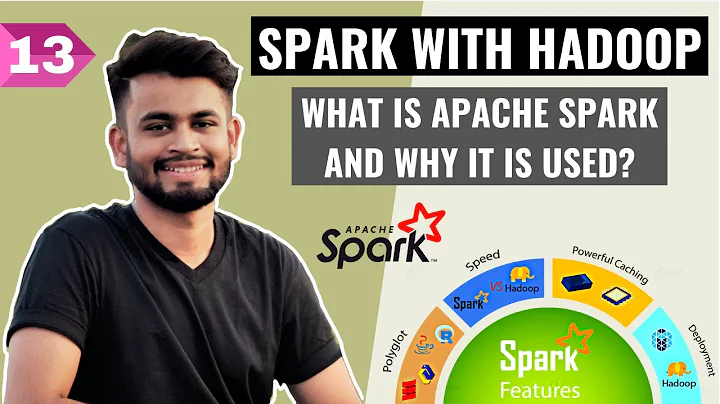 Apache Spark with Hadoop | What is Spark and why it is used?  | Big Data Hadoop Tools Explained
