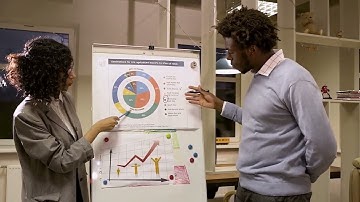 Group Dynamics - Lecture 13 - Part 4 - Other Causes of Intragroup Conflict