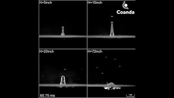 Coanda - 04 - High Speed - Water Droplets - Fluid Dynamics