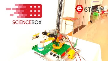 Giới thiệu bộ kit Science Box- e-STEAM Education
