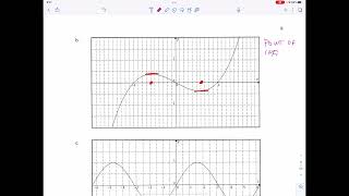 M31 Derivatives Lesson 1b Part 1