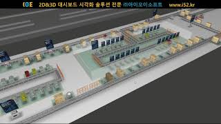 3D Smart Factory - Product Lining (공장라인 관리) screenshot 5