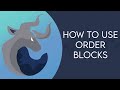 Using ORDER BLOCKS in Forex Trading (Smart Money Concepts)