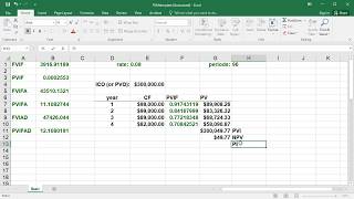 All Six Capital Budgeting Methods Worked Using Excel