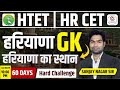 Haryana GK MCQ Series Part 15 | Haryana General Knowledge Questions for HR CET | HTET By Sanjay Sir