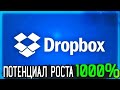 Акция будущего?! | DropBox(DBX) - Прогноз, Анализ, Дивиденды | Оценка - ?/10
