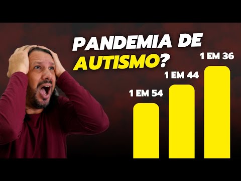 Por que o