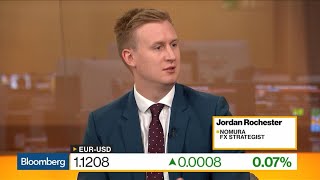 Nomura Is 'Long' Euro, 'Short' Pond, Rochester Says