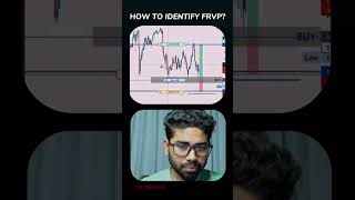 How to trade with FRVP📊#ytshorts #stockmarket #trading #liquidity #btc #investing #forex #viralvideo