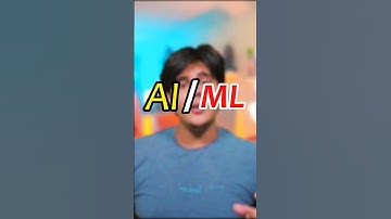 🤖 Unveiling AIML: The Magic Behind Artificial Intelligence and Machine Learning