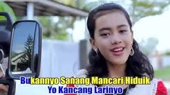 lagu minang rabab 2019 sansaro manimpo badan  - Durasi: 4:46. 
