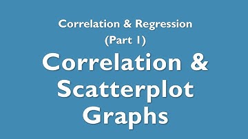 Correlation & Single Regression: 1 - Correlation and scatterplot graphs