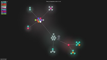 openai/whisper - Gource visualisation