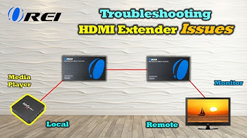 HDMI Extender Troubleshooting - FAQs