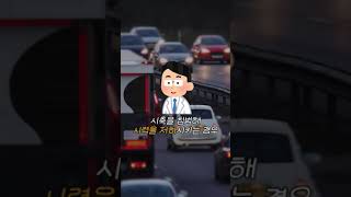 익상편? 군날개 질환이 뭔가요? 수술 치료 방법 [압구정성모안과]