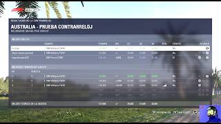 F1 2018   GP AUSTRALIA time trial