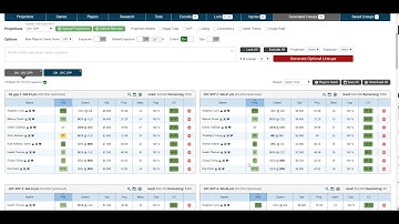 Generated Lineups Tab Demo - NBA Lineup Optimizer