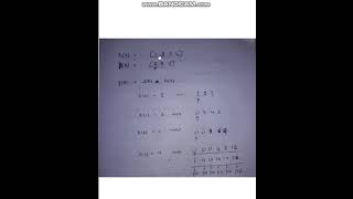 Linear Convolution Part 2/3 (Thamizh)