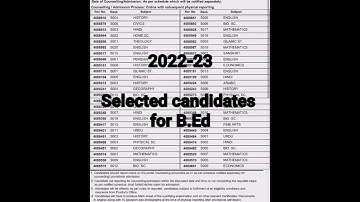 Selected candidates for AMU B.Ed | amu b.ed candidate list 2022 | Aligarh Muslim University B.Ed