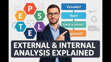 17- Strategic Management - Part 2 - External & Internal Analysis