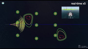 CARROT - Collision Avoidance & Robust Route Tracking