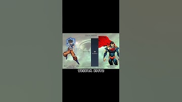 Goku vs Superman power Level [Part-3] ☠️ #shorts#anime#goku#saitama#ccgoku#animewar#dragonball#edit