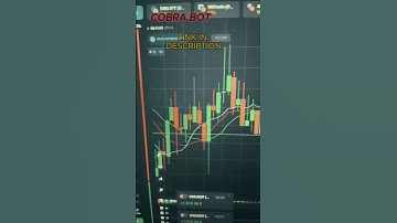 BEST QUOTEX BOT⚡EVER #QUOTEX #QUOTEXTRADING #QUOTEXBOT #COBRABOT  #quotextrading