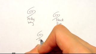TIME TRAVEL: EXPLAINED IN 90 SECONDS