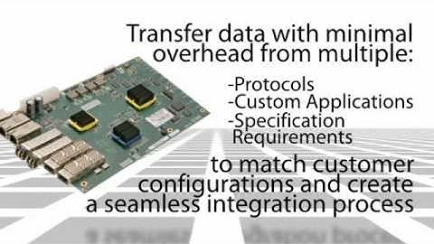 ATTO Technology FibreBridge Fibre Channel Bridges