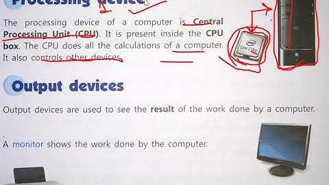Std 4 Computer Ch1 Part- 2