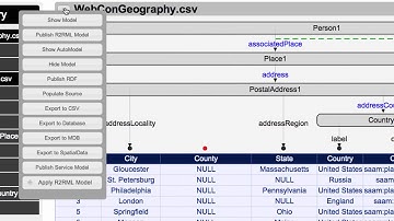 Publishing Data from the Smithsonian American Art Museum as Linked Open Data