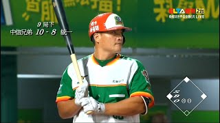 20190914 中華職棒30年例行賽 中信兄弟vs統一獅  峰迴路轉 9局下 獅王打線不懼猛象8上灌6分 9下展開絕地大反攻1局狂打6分 包括高國慶再見清壘2壘安打逆轉贏得比賽和賽後MVP高國慶訪問