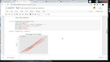 Task 1: Prediction using Supervised ML from spark foundation