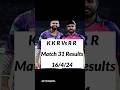 🥇kKRvs RR🏏31match 😲 tata ipl highlights #KKRsvsRR🏆##cricketlovers #tataipl2024 #viralshorts