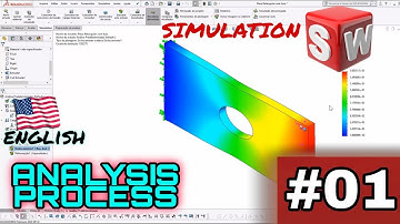 Class 1 - Solidworks Simulation - The Analysis Process and Introduction to Finite Element Analysis