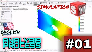 Class 1 - Solidworks Simulation - The Analysis Process and Introduction to Finite Element Analysis Wealth