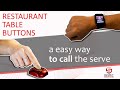 Digital Transformation in Hospitality: Success Case at Buffalo Wild Wings