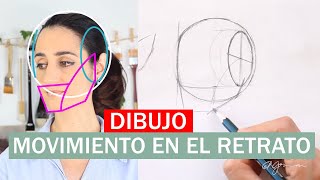 Dibujar el Movimiento en el retrato. Método Loomis: diferentes ángulos, perfil, tres cuartos...