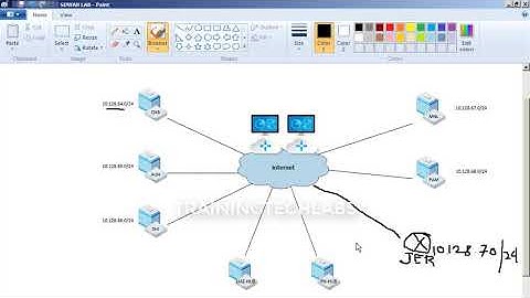 VMware SD-WAN  - How to add Edge in Enterprise SD-WAN Network